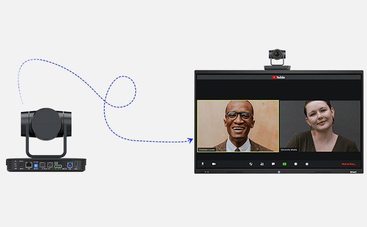 IP-based-management-and-streaming