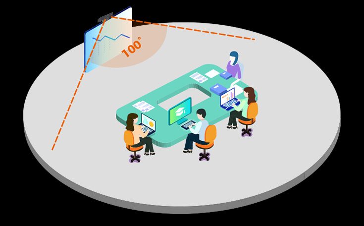 Super-wide-field-of-view